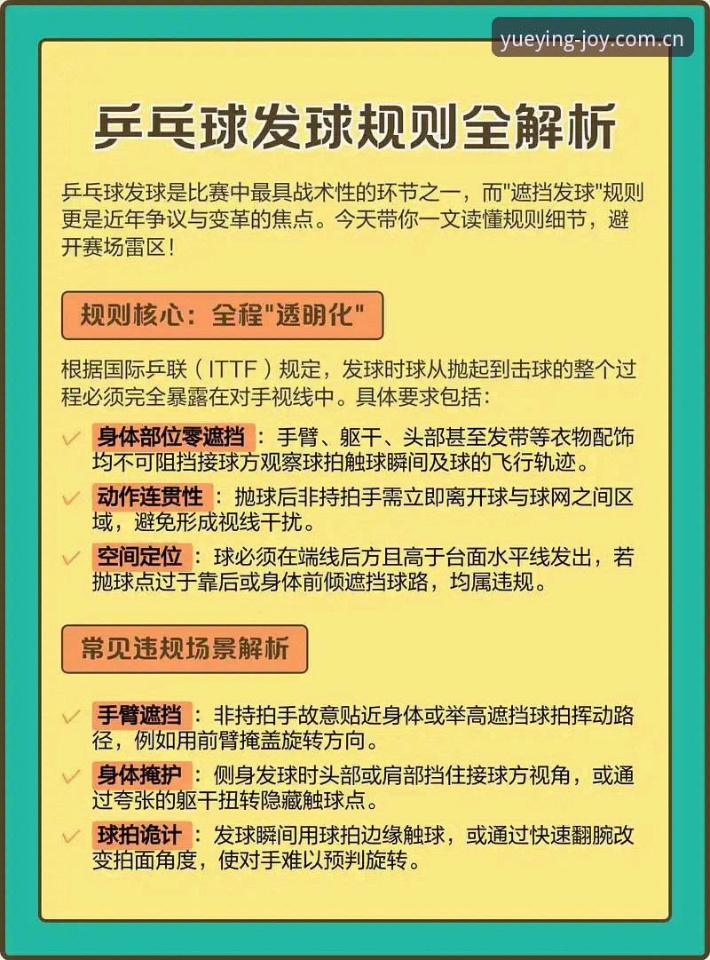 悦盈体育官网如何成为体育娱乐的热门选择？从注册到玩法，深度解析值得信赖的体验