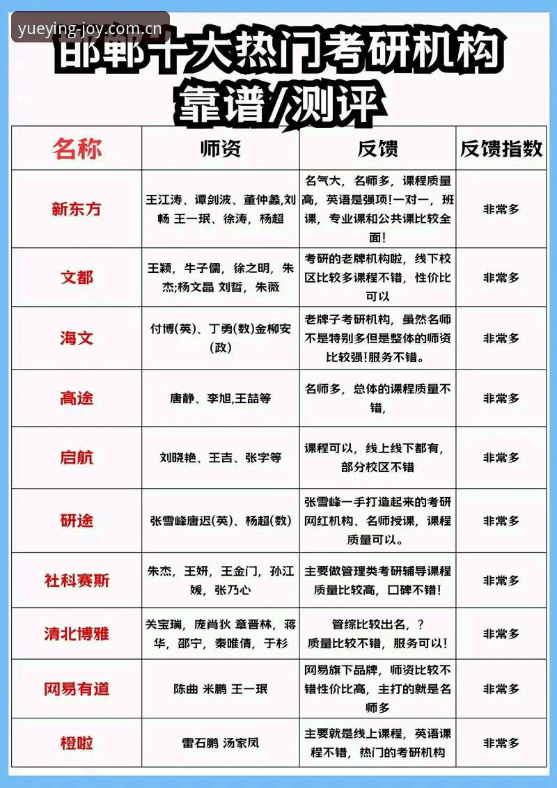 悦盈官方 悦盈体育官网如何成为体育娱乐的热门选择?从注册到玩法,深度解析值得信赖的体验